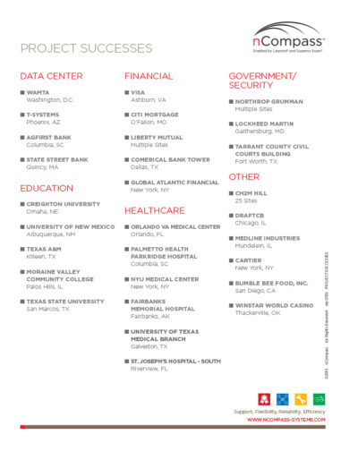 nCompass_Successes